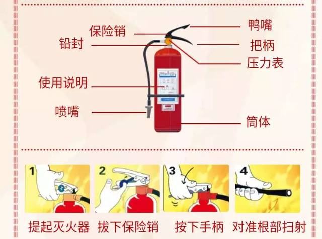 愛丫丫幼兒園 消防知識進(jìn)校園，守護(hù)童心伴成長